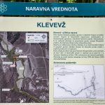 Klevevž-grad